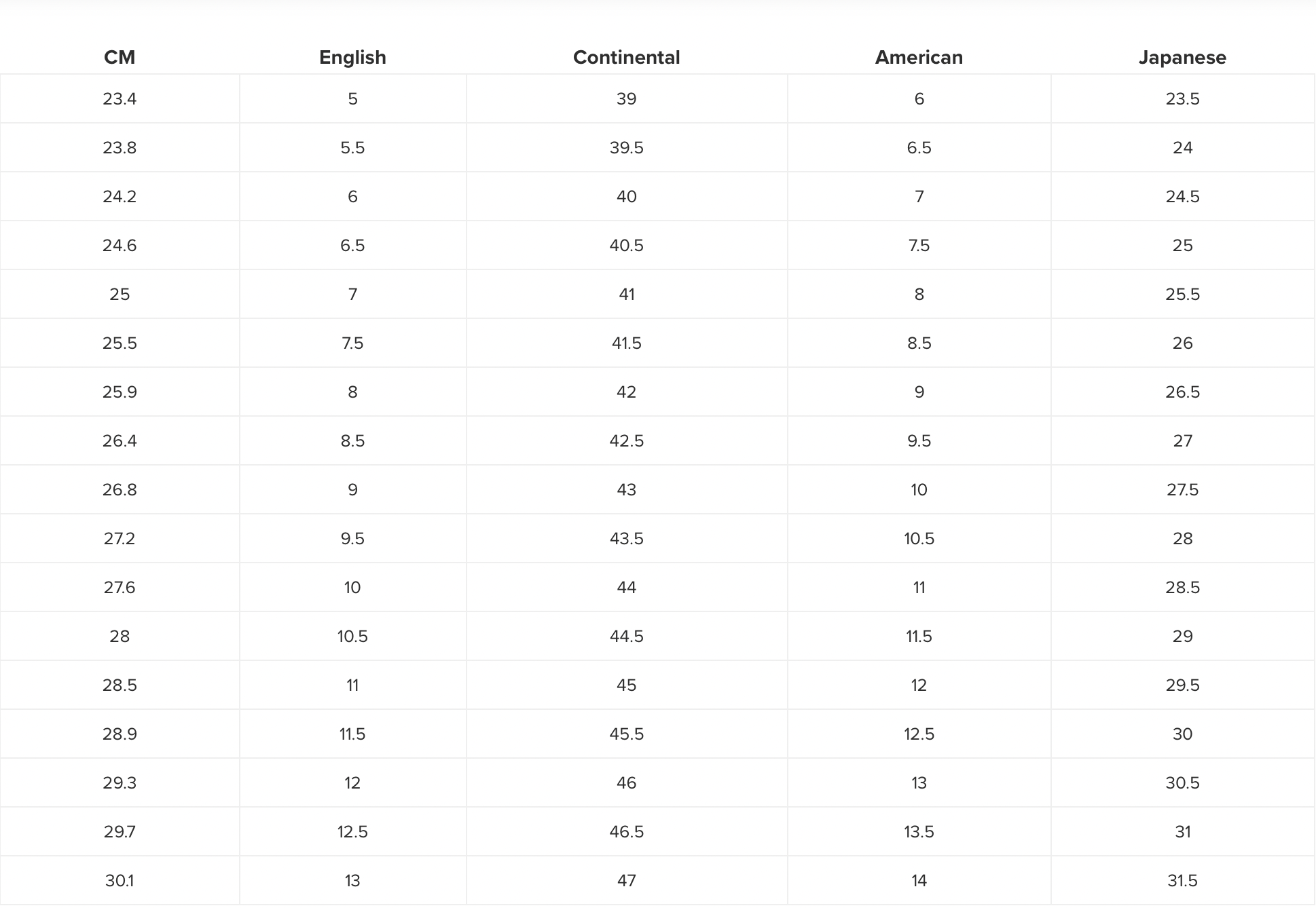Size Guide