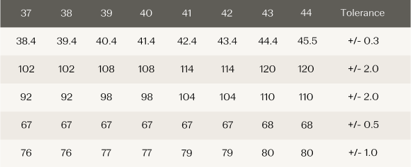 table